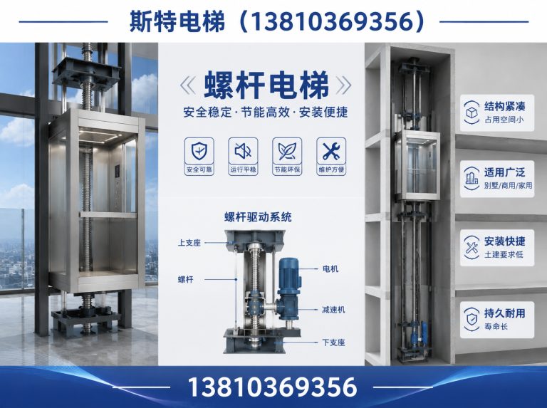 通州区京津冀电梯安装展示图